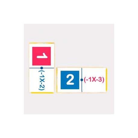 Dominó Jr. Regla de Signos de Multiplicación 3051