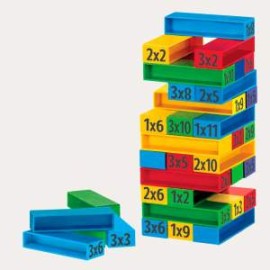 Torre de Equilibrio Multiplicación