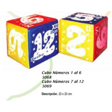 Cubo Números 7 al 12