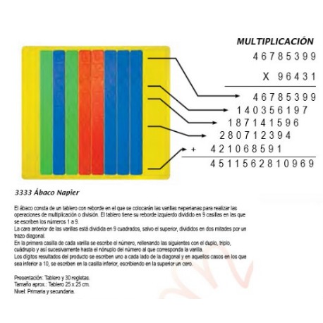 Ábaco Napier 3333